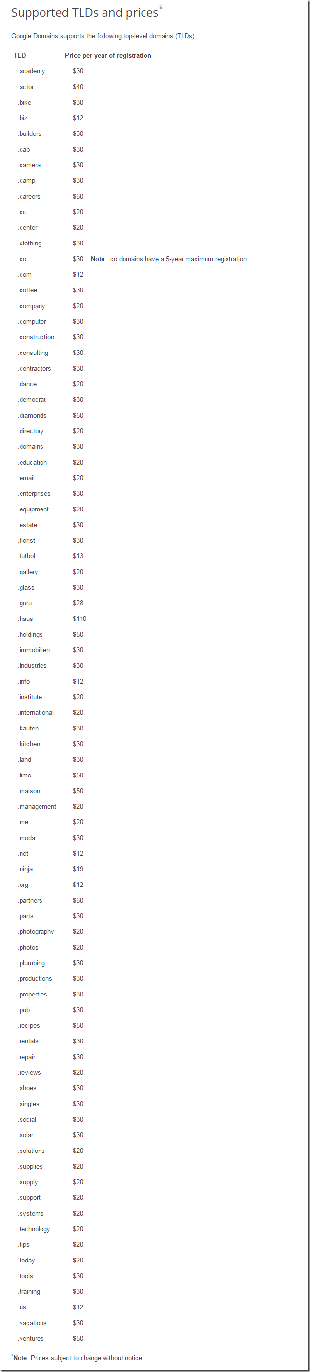 Google Domains TLDs